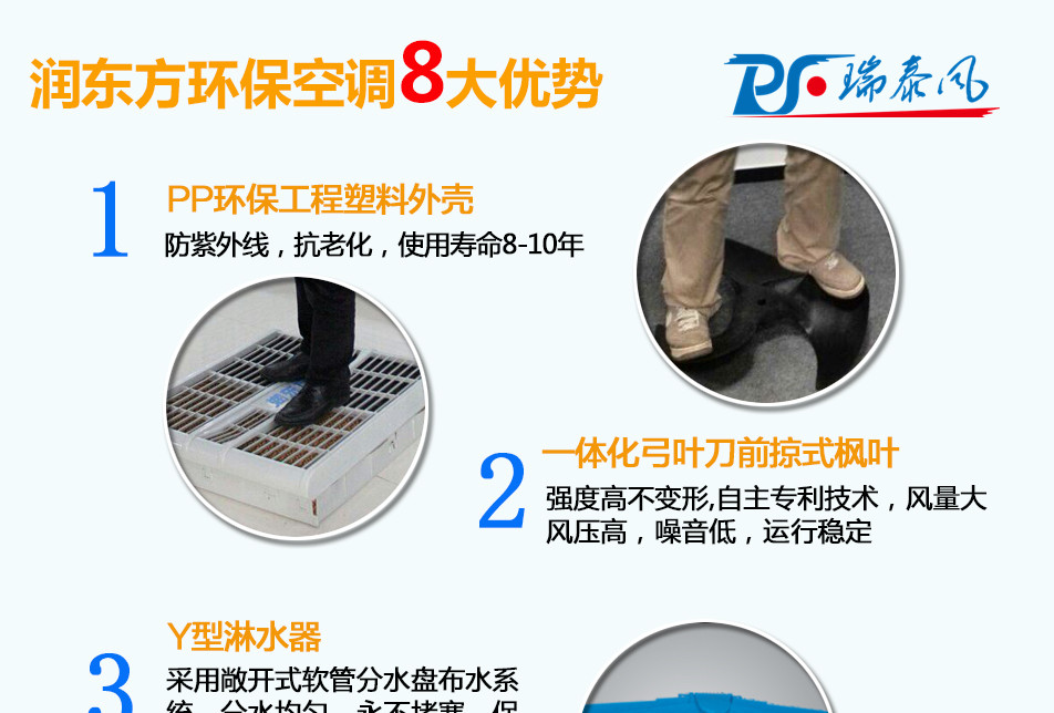 環(huán)?？照{(diào)優(yōu)勢1
