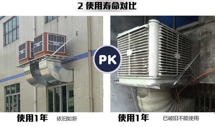 環(huán)?？照{(diào)使用壽命對(duì)比